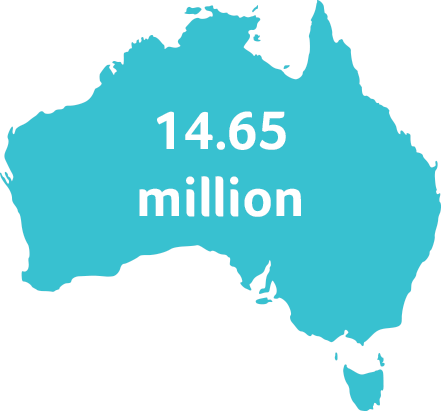 Number of credit cards in Australia